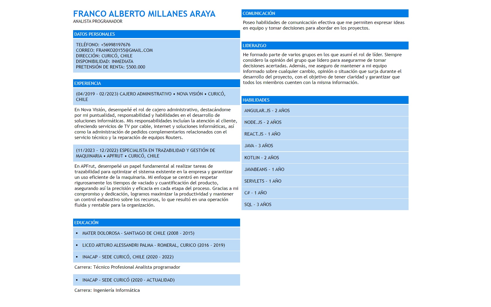 Mi Curriculum Vitae